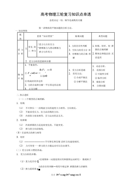 高考物理总复习三轮复习知识点串透(专家指导).docx