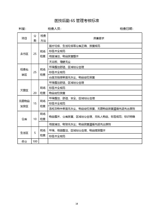 医技后勤6S管理考核标准