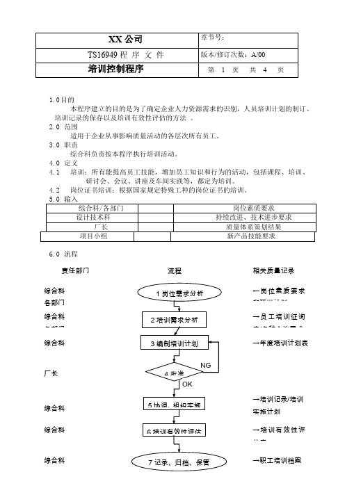 TS程序文件(配流程图)--培训控制程序
