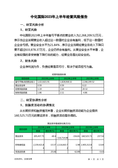 600500中化国际2023年上半年经营风险报告