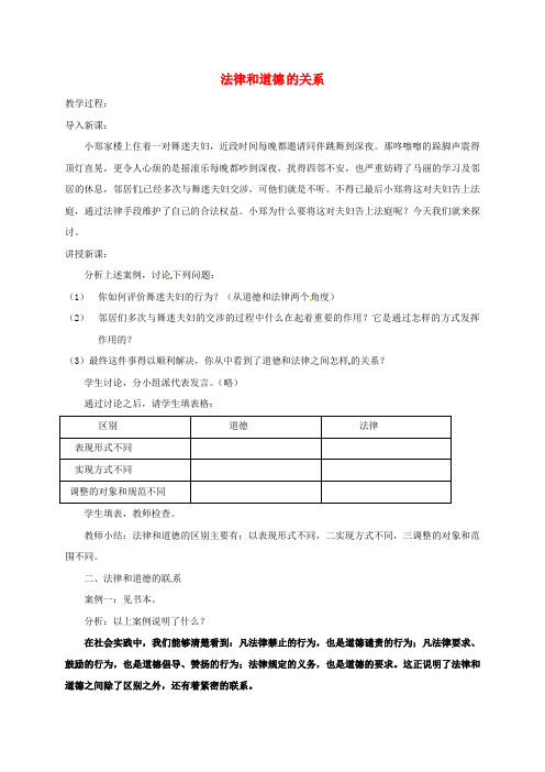 江苏省镇江市八年级政治下册 第五单元 与法同行 第14课 法律就在我们身边 第2框 法律和道德的关系