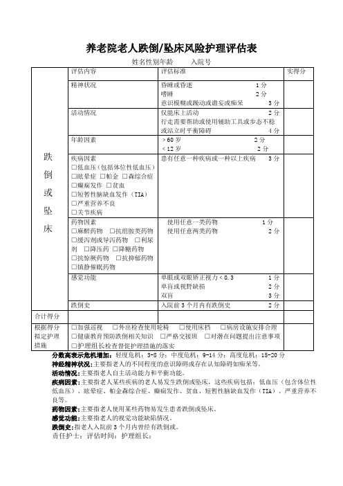 养老院跌倒,压疮护理评估表模板