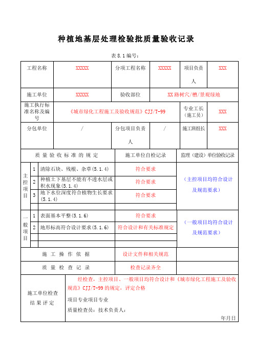 绿化工程各工序检验批质量验收记录