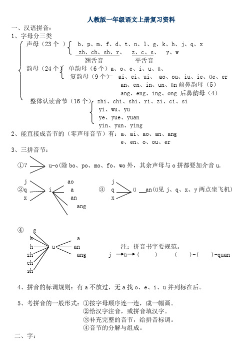 小学一年级语文全(上、下)册复习提纲