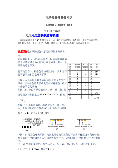 电子元器件基础知识