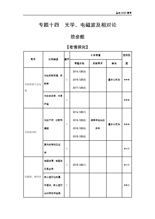 2020年高考江苏版高考物理   专题十四 光学、电磁波及相对论