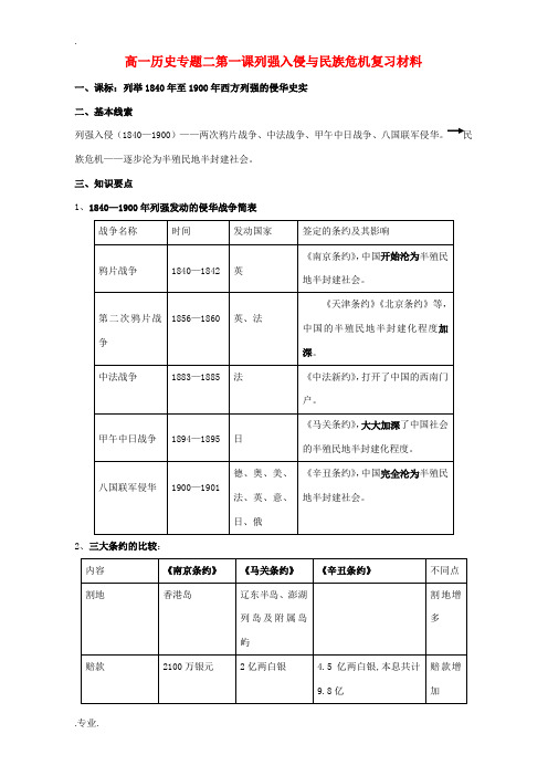 高一历史专题二第一课列强入侵与民族危机复习材料 人民版 必修1