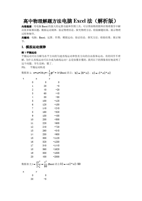 高三物理电脑Excel法高考物理解题方法大全(解析版)