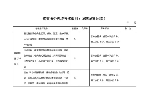 物业服务管理考核细则(设施设备运维)