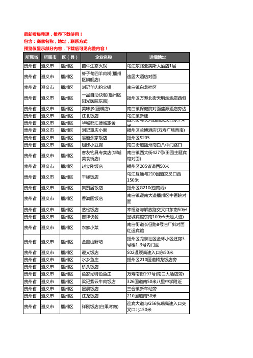 新版贵州省遵义市播州区酒店餐饮企业公司商家户名录单联系方式地址大全89家