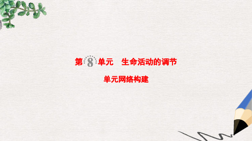 2019版高考生物一轮复习第8单元生命活动的调节单元网络构建课件