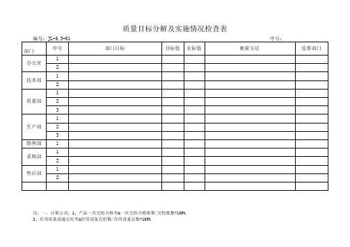 JL-5.3-01质量目标分解及实施情况检查表 2