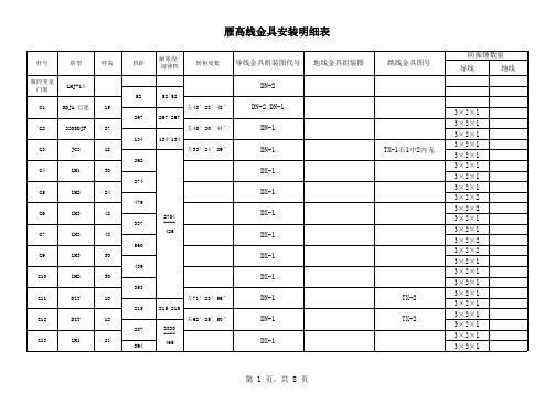 金具明细表