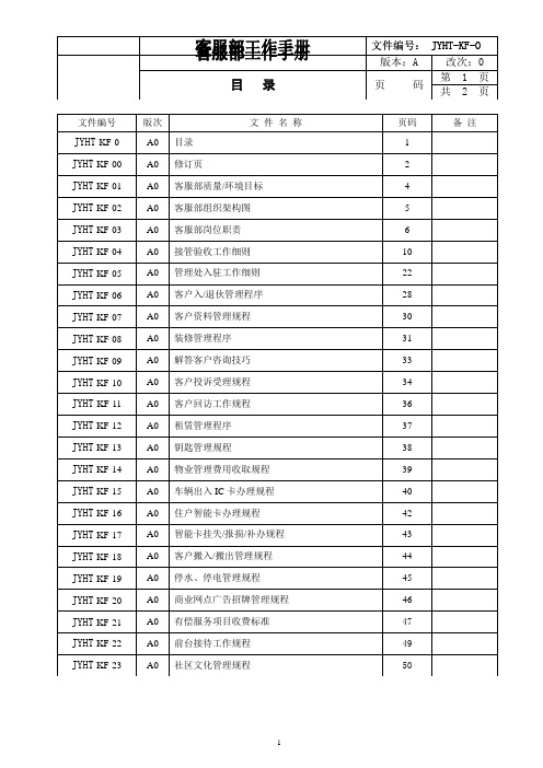 (工作规范)2020年客户部工作手册