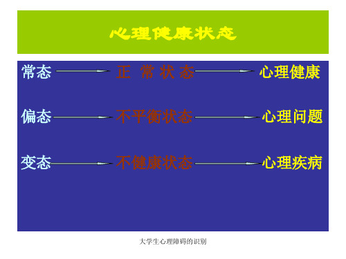 大学生心理障碍的识别课件