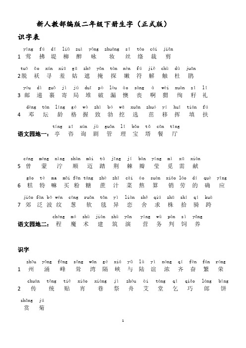 新人教部编版二年级下册生字(所有均注音正式版)