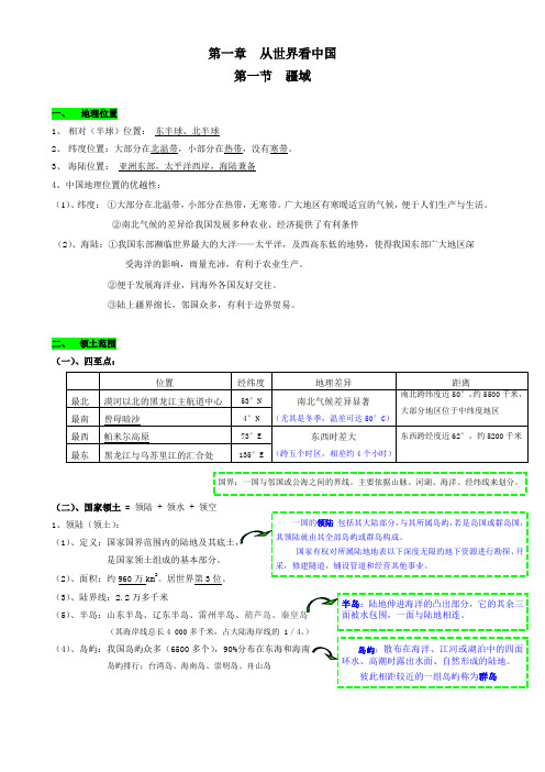 地理知识总结-八年级-上-第一章  从世界看中国