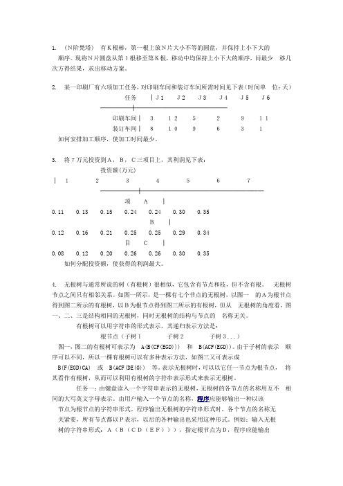 C语言入门必做习题100例(四)