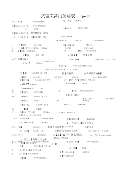 文言文常用词语汇编(有答案)