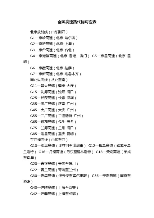 全国高速路代码对应表