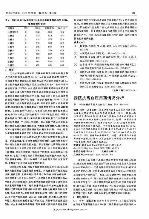 我院抗高血压用药情况分析