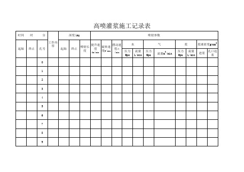 高喷灌浆施工记录表(xls页)