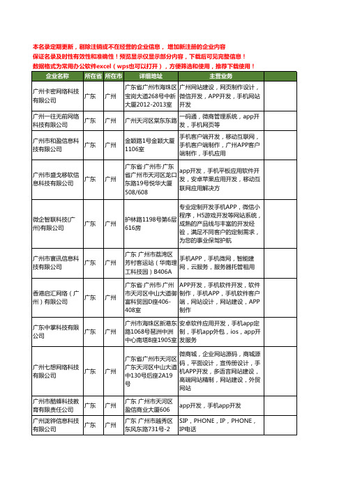 新版广东省广州手机APP开发工商企业公司商家名录名单联系方式大全33家