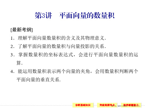 2015高考数学一轮课件：第4篇 第3讲 平面向量的数量积