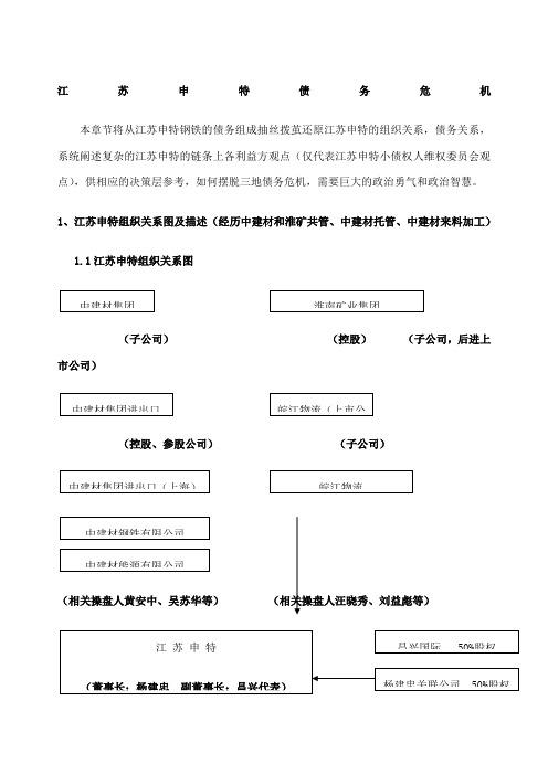 江苏申特债务危机