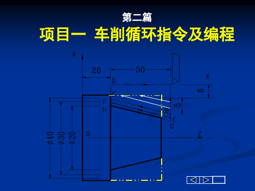 华中数车循环指令