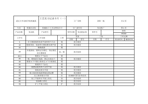 发动机缸体工序卡