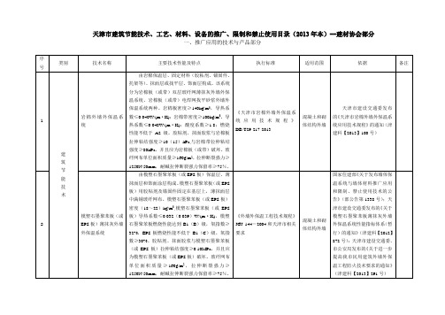 天津市建筑节能技术、工艺、材料、设备的推广、限制和禁止使用目录(2013年本)