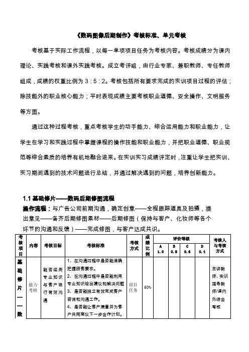 《数码图像后期制作》考核标准、单元考核