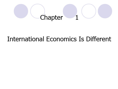 CH1国际金融