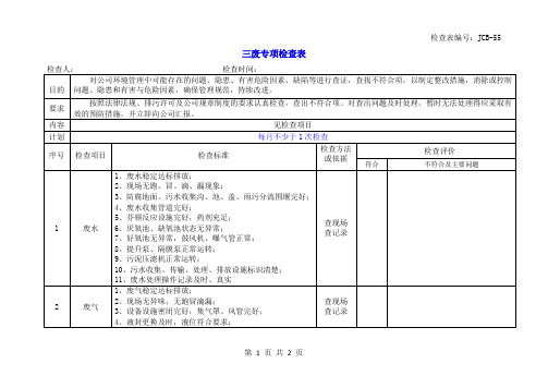 废水、废气、危废三废专项检查表