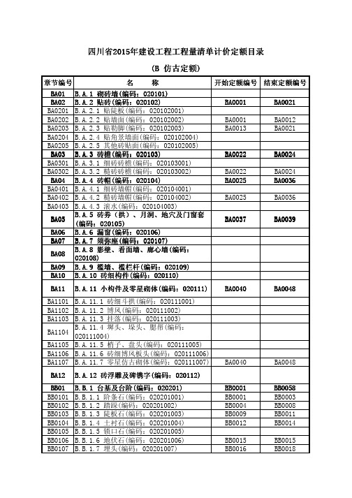 四川省2015年建设工程工程量清单计价定额(B 仿古定额)定额目录