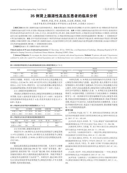 35例肾上腺源性高血压患者的临床分析