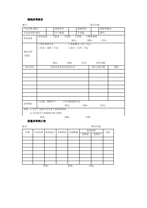 制程异常报告、质量异常统计表