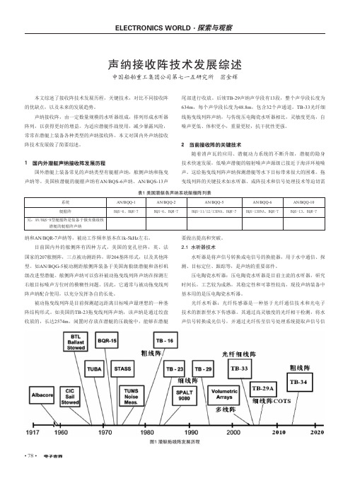 声纳接收阵技术发展综述