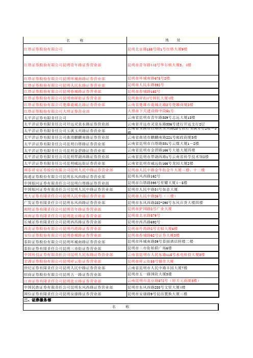 云南地区券商名单