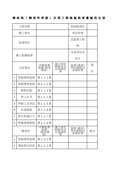 钢结构质量检验记录表