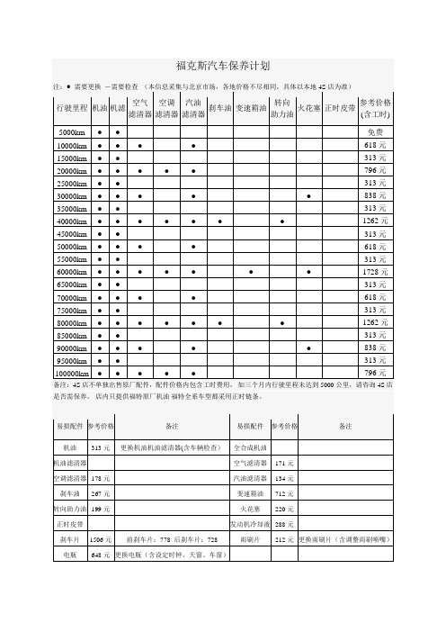 福克斯汽车保养计划