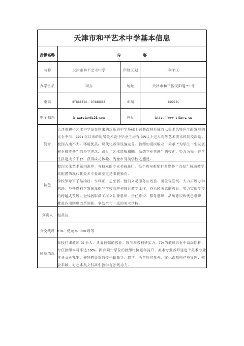 天津市和平艺术中学基本信息