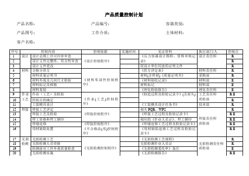 产品质量控制计划