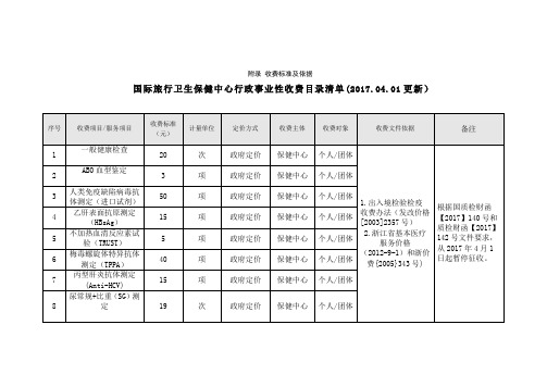 收费标准及依据