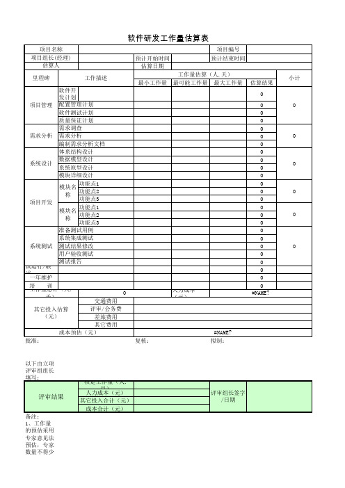 软件研发工作量估算表.xls