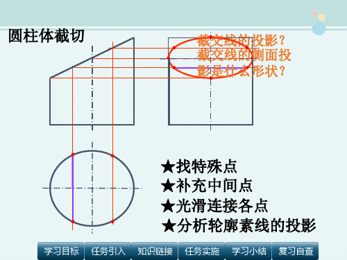 机械制造与自动化专业《圆柱的截交线》