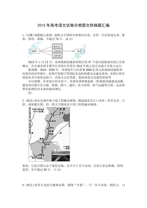 高考语文试卷分类图文转换题汇编