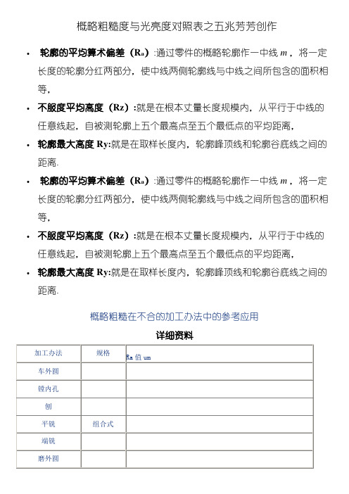 新旧表面粗糙度与光洁度对照表