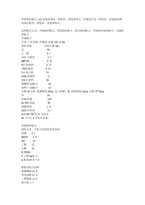 各种涂料配方